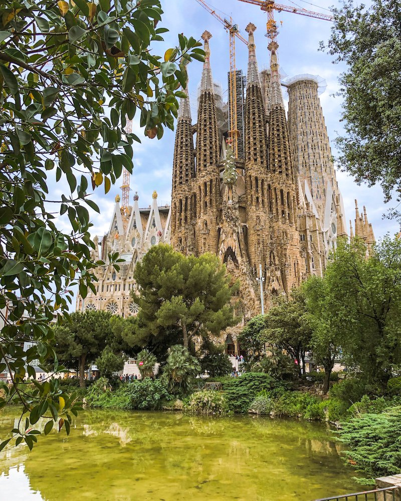 Things to do in Barcelona – A Barcelona Guide to Each Neighborhood - Le ...
